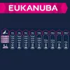 Eukanuba Puppy Small&Medium Lamb&Rice kutyatáp 12kg