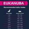 Eukanuba Senior Small&Medium Lamb&Rice kutyatáp 12kg