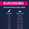 Eukanuba Senior Small&Medium Lamb&Rice kutyatáp 12kg