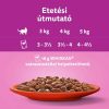 WHISKAS Klasszikus Válogatás alutasakos nedves macskaeledel mártásban 80×85 g