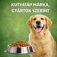 Márka,gyártók szerint